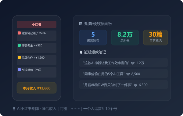AI搞钱的5条野路子(建议收藏)