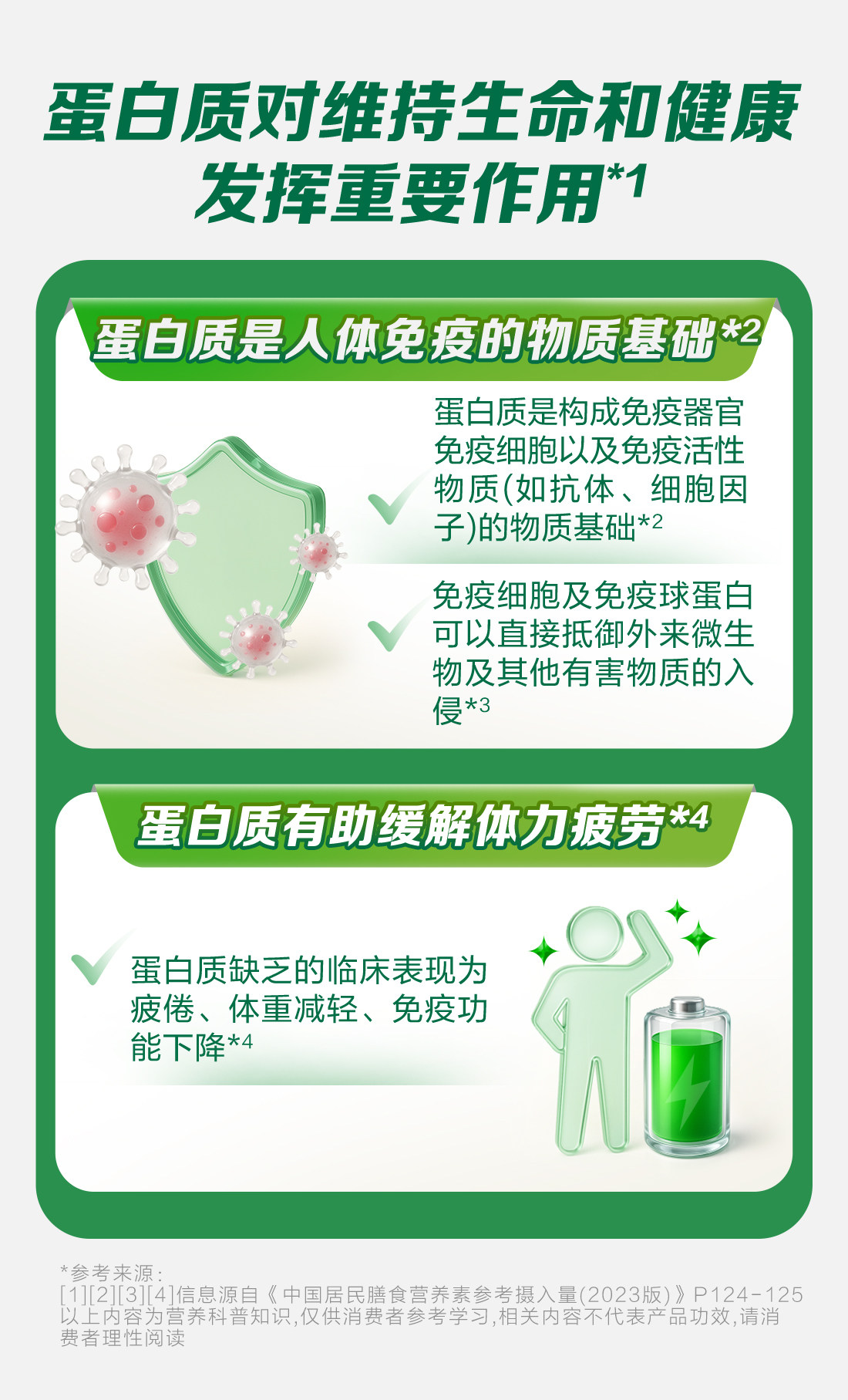 纽崔莱®多种植物蛋白粉770克