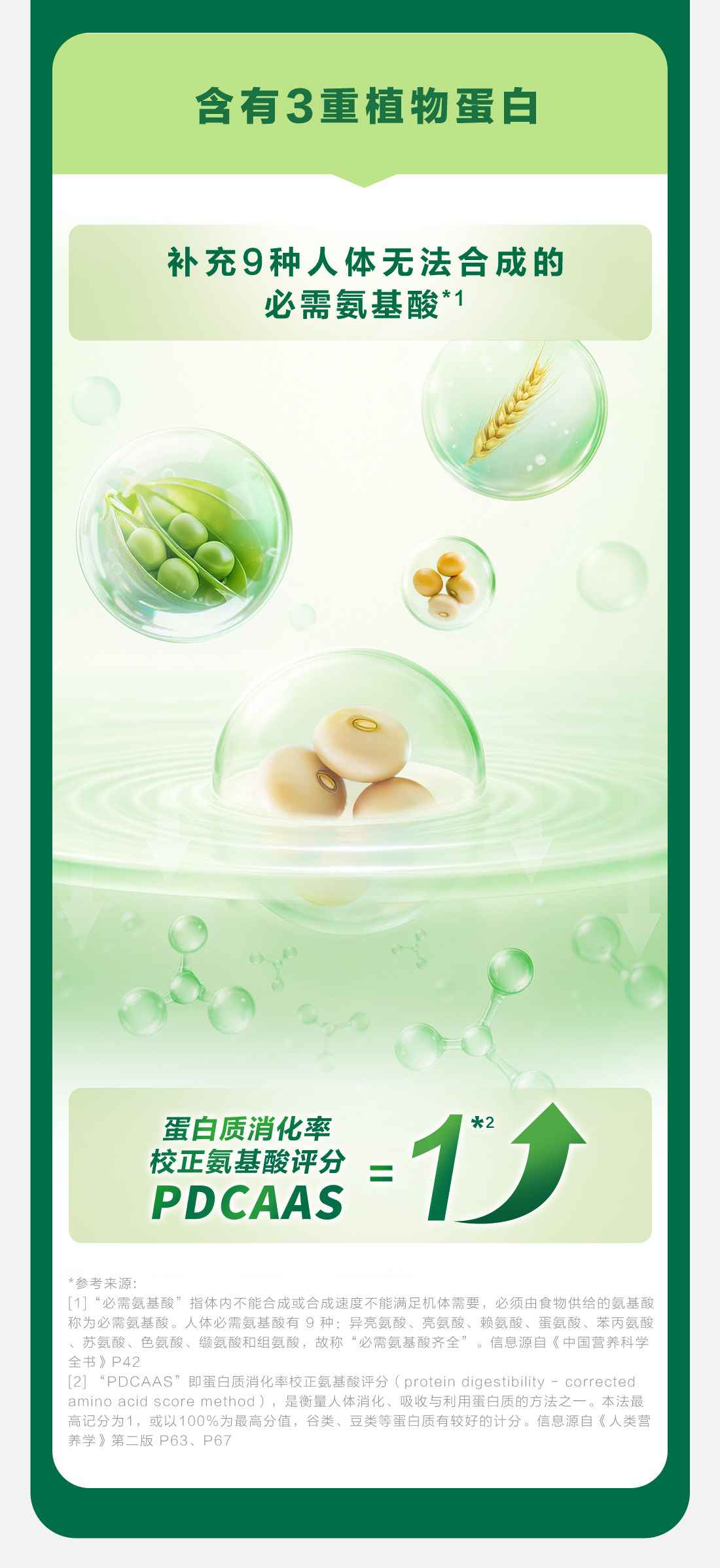 纽崔莱®多种植物蛋白粉770克
